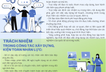Trách nhiệm người đứng đầu cơ quan, đơn vị trong công tác lãnh đạo, chỉ đạo triển khai thực hiện nhiệm vụ về phát triển khoa học, công nghệ, đổi mới sáng tạo và chuyển đổi số trong Binh chủng