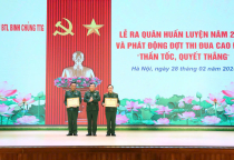 LỄ RA QUÂN HUẤN LUYỆN CÁC CƠ QUAN BINH CHỦNG NĂM 2025  VÀ PHÁT ĐỘNG THI ĐUA CAO ĐIỂM “THẦN TỐC- QUYẾT THẮNG”